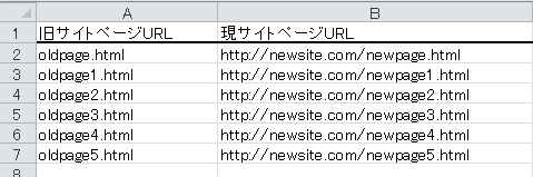 旧サイトの新サイトのページの対応表